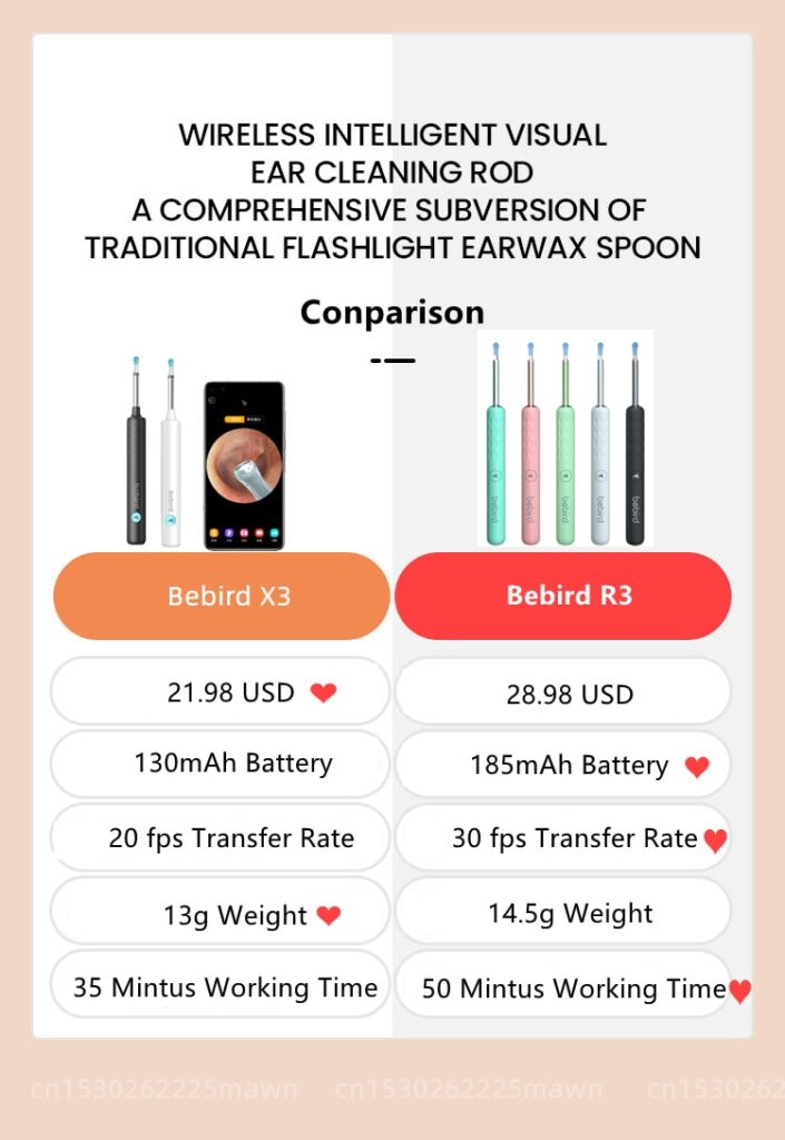 2022 Bebird X3 R3 R1 Smart Visual Ear Sticks Otoscope 300W Endoscope ...